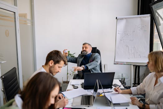 Charts showing productivity and stress levels